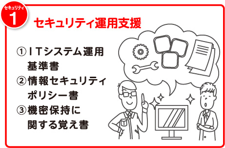 セキュリティ運用支援