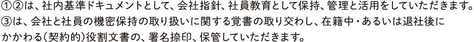 社内基準ドキュメント　会社指針　社員教育として保持、管理と活用