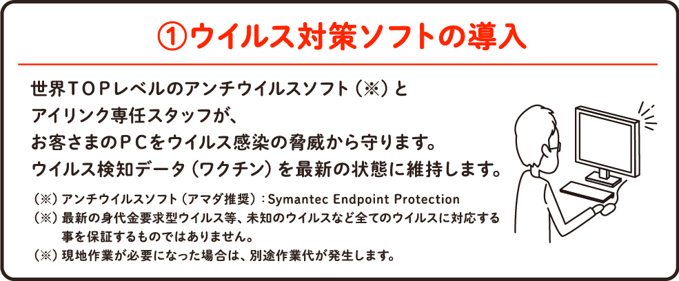 ウイルス対策ソフトの導入