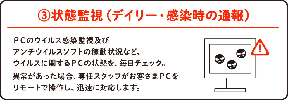 状態監視（デイリー・感染時の通報）