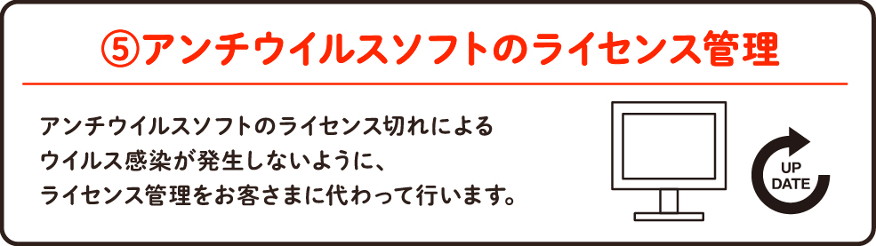 アンチウイルスソフトのライセンス管理