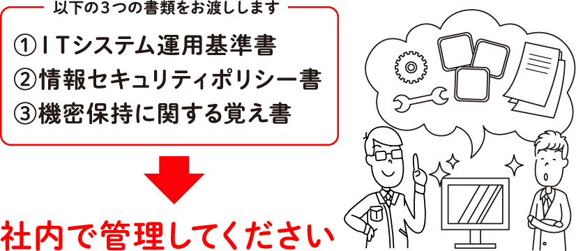 ITシステム運用基準書　情報セキュリティポリシー書　秘密保持に関する覚え書