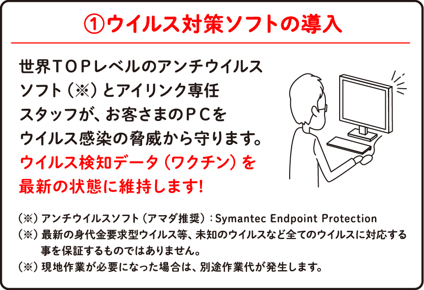 ウイルス対策ソフトの導入