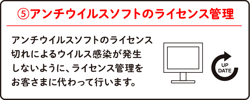 アンチウイルスソフトのライセンス管理