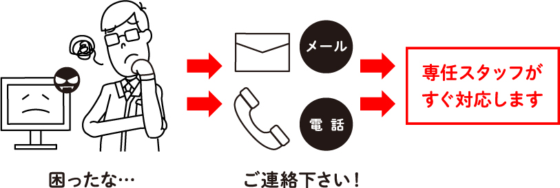困ったな　ご連絡ください！　専任スタッフがすぐ対応します