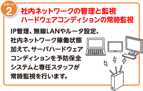 社内ネットワークの管理と監視