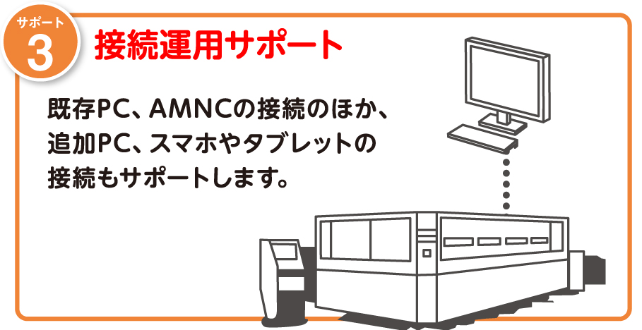 接続運用サポート