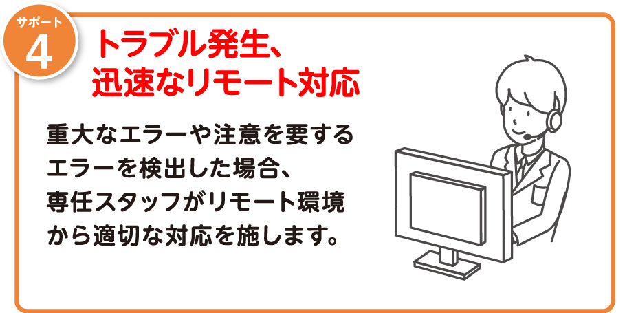 トラブル発生、迅速なリモート対応