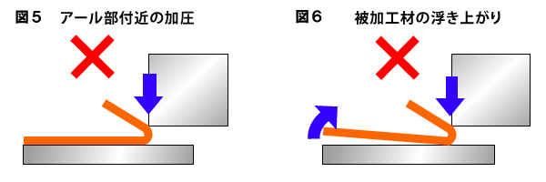 A[t߂̉