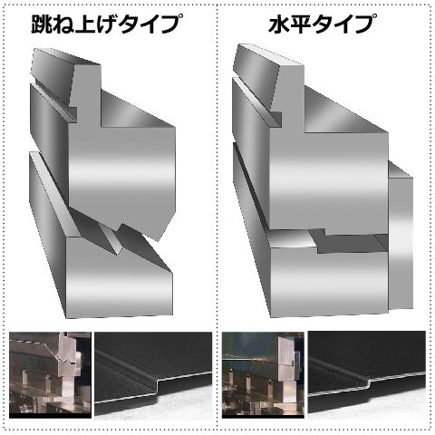 特殊断曲げ金型画像