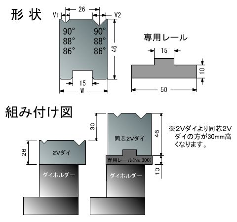同芯2Vダイ画像