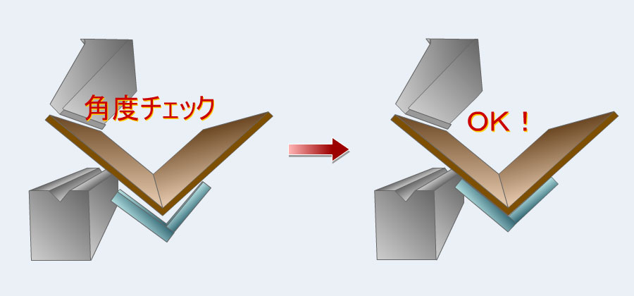 �������E�i������