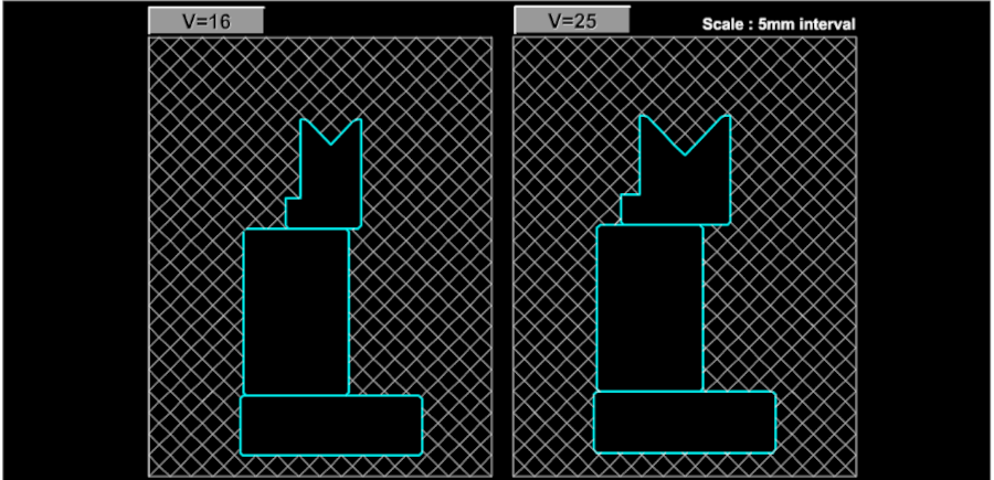 AX1V die