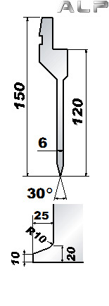 AFH120Acute