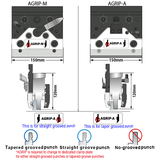 AGRIPSpec.