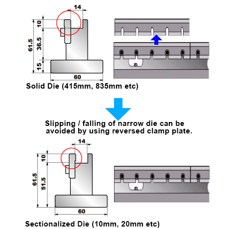 AGRIP-M recommended Reversible 1V Die Holder