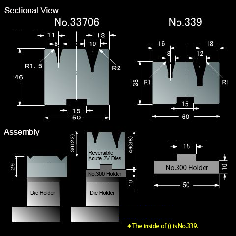 Reversible Acute 2V Dies