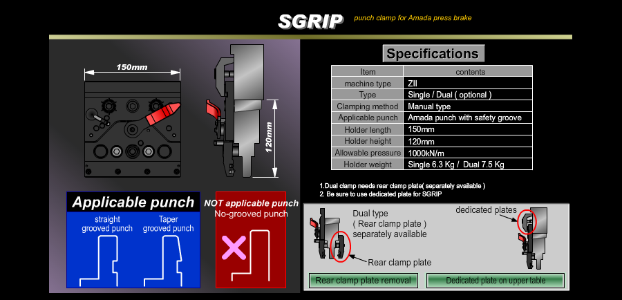 SGRIP Spec