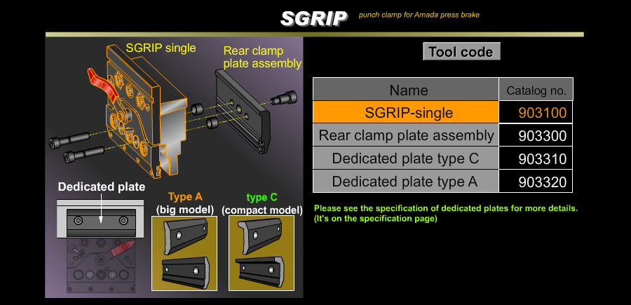 SGRIP