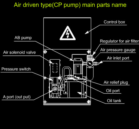 Hydaraulic 1V Die Holder