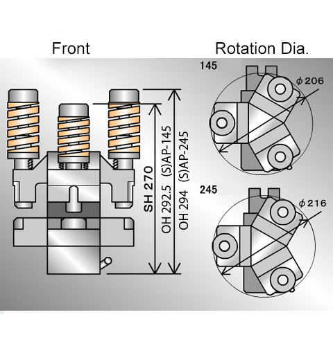 IW45 Rotary Triple Holder 145/245