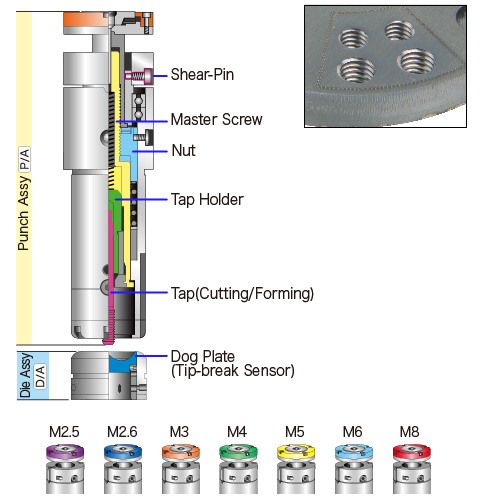 MPT Tapping Tool