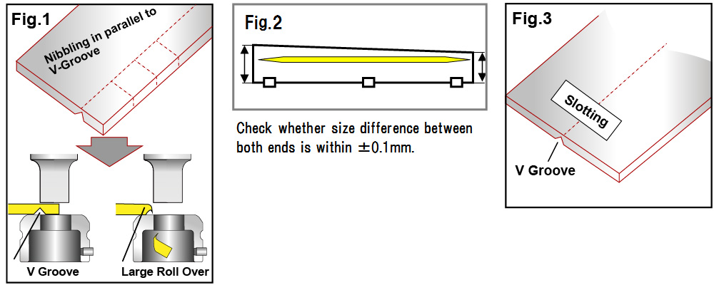 Check whether size difference between both ends is within ±0.1mm.
