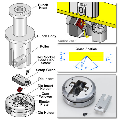 V-CUT TOOL Specification