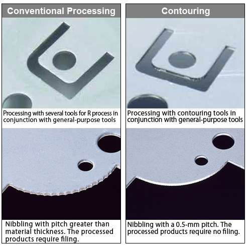 Contouring tool