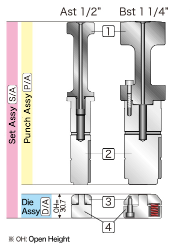 code deburring tool