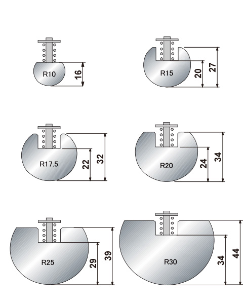 amts Radius Rulers