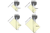 Side Flange Limit chart for Each Punch Height