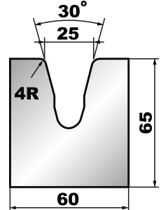 Acute 1V Die