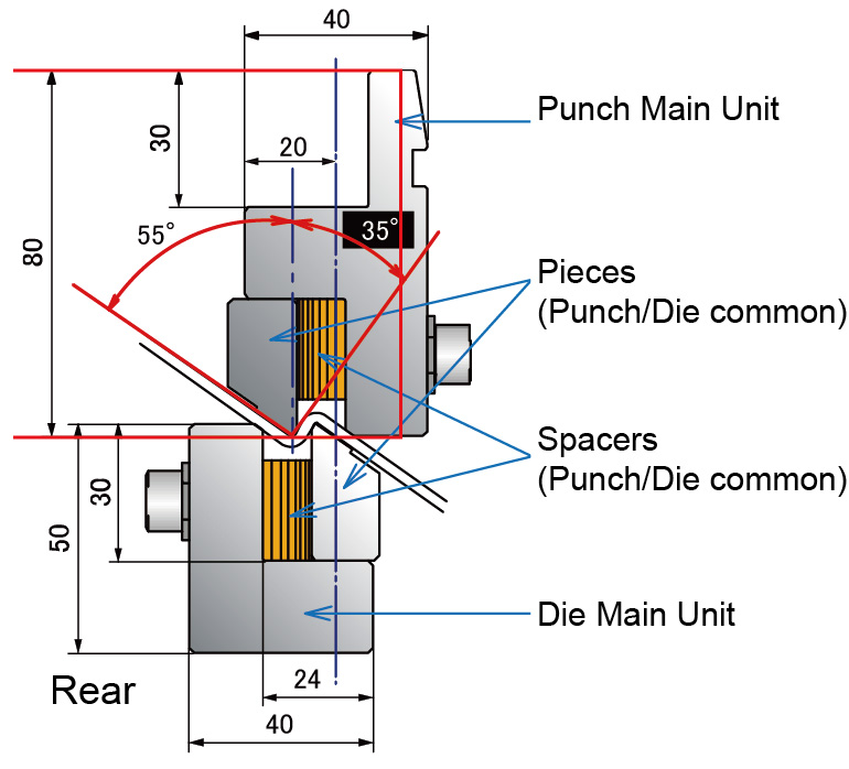 Super-MultiⅡ Offset Tool