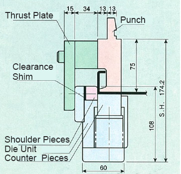 Standard L-Bend Tool