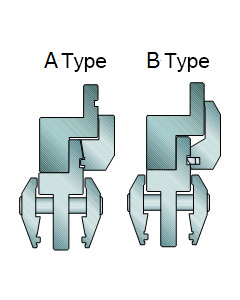 Sectionalized Distance Piece One-Touch Tooling用
Z II Type