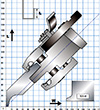 ModularPunchPDF