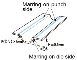 R Beading Marring on punch side