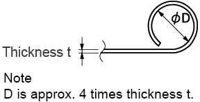 Curling Double-Deck Type2