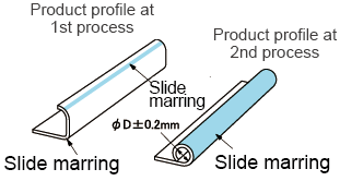 Curling Double-Deck Type Slide Marring