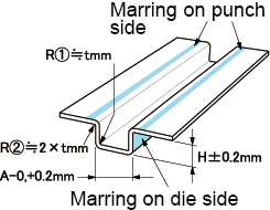 Hat Bending (Counter-Type) Marring on  Punch Side