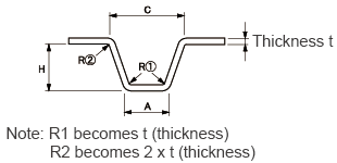 Trapezoidal Hat Bending 2