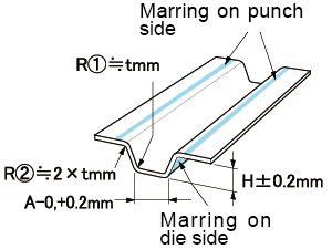 Trapezoidal hat-Bending Marring on  Punch Side