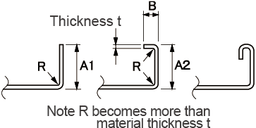 L-Bending Horizontal Type 2