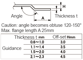 Off-Set Horizontal Type