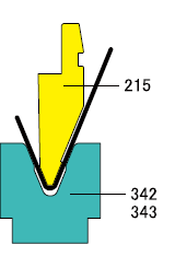 3 Acute bend 4 - 5mm