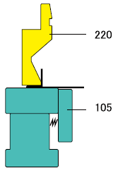 7 hemming