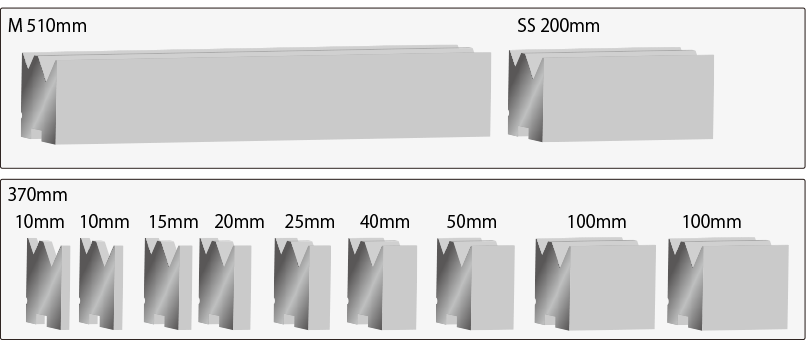 Quick Change 2V Die(86°) Sect size