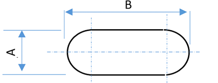 丸 | Punching force calculator