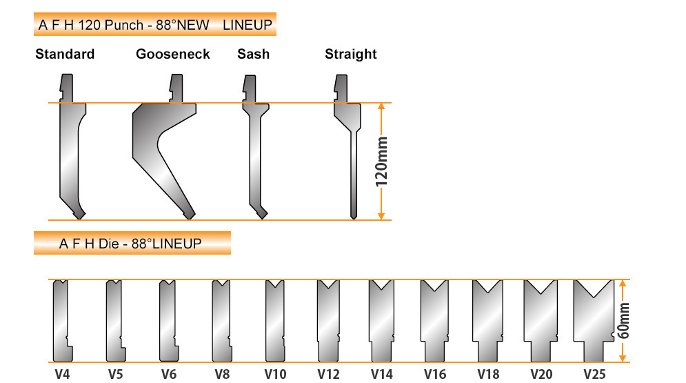A.F.H.120 Punch - 88°NEW LINEUP